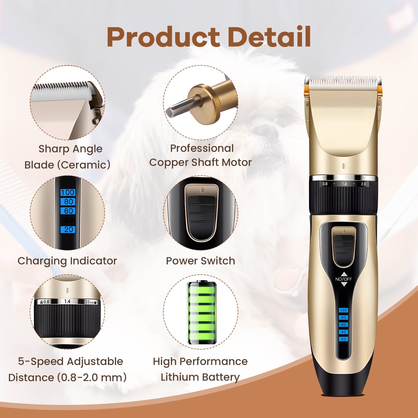 MICHPONG Professional Dog Grooming Kit - 5 Speed Dog Clipper for Grooming, Cordless Electric Dog Trimmer with Adjustable Clipper Comb & Detachable Blades,Shaver for Dogs Cats Pets Animals