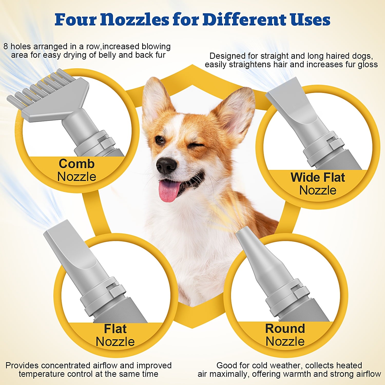 Dog Blower Pet Hair Dryer with Adjustable Speed Temperature, Large Dog Hair Grooming Blower after Bath Swimming, 7 Levels Airflow Heating Blower with 4 Nozzles