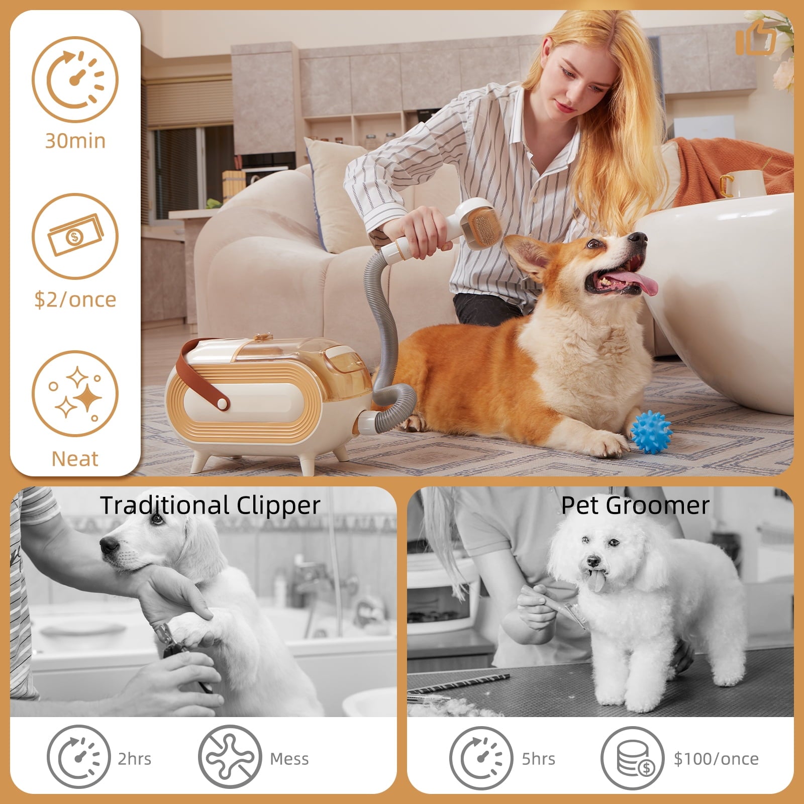 CATLK Pro Large Capacity 7-in-1 Pet Grooming Vacuum for Dogs, Cats