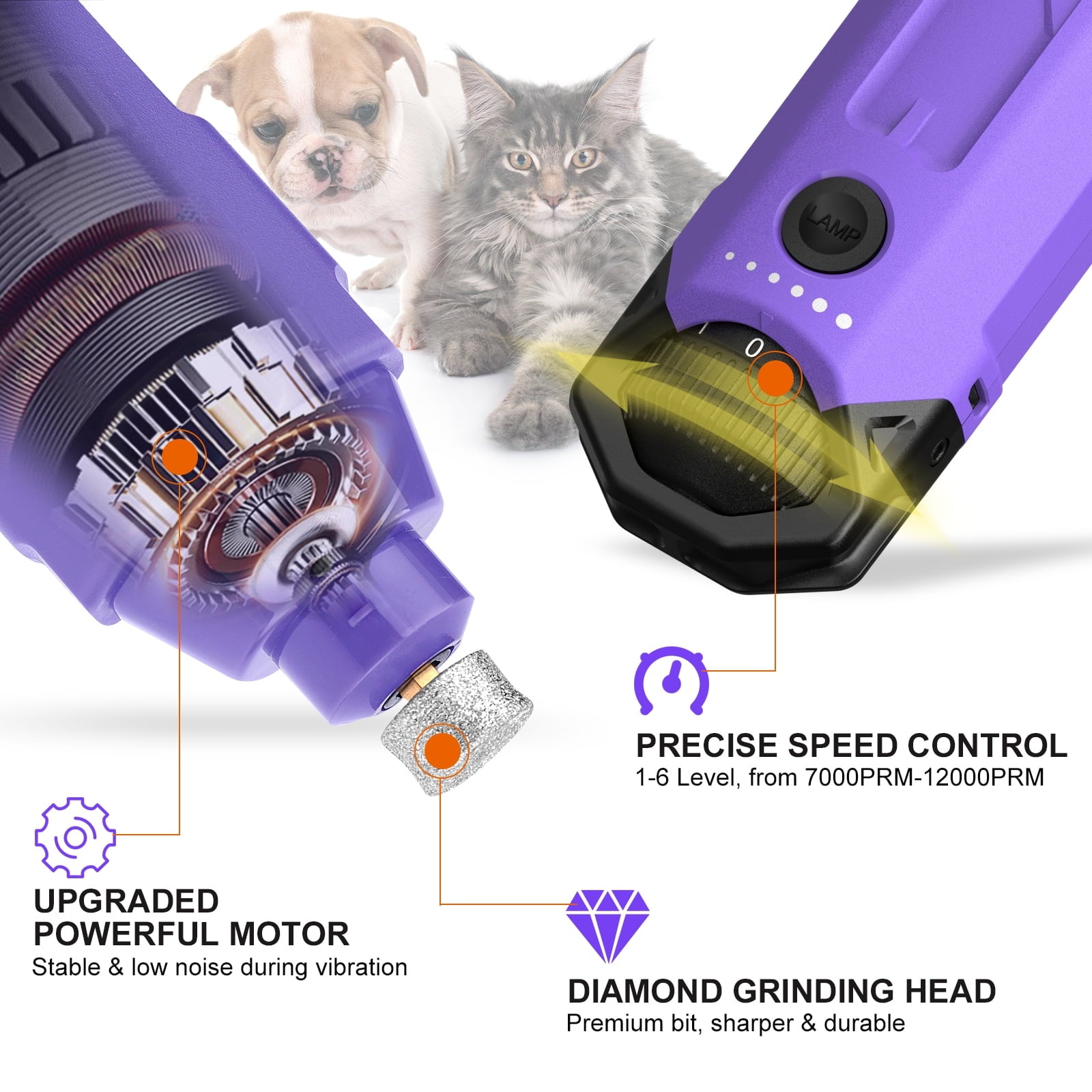 LAKWAR Dog Nail Grinder,6-Speed Pet Nail Grinder W/Light Quiet Rechargeable Electric Dog Nail Trimmer Painless Paws Grooming & Smoothing Tool for Large Medium Small Dogs(Purple)