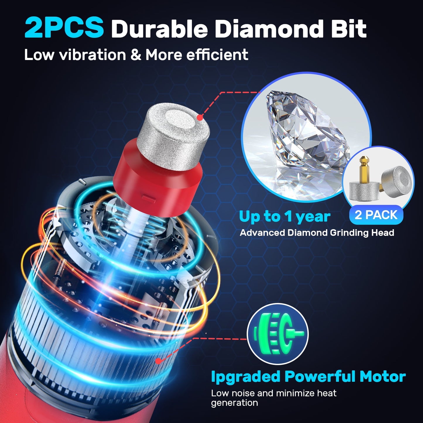 BEBANG Dog Nail Grinder Super Quiet, 6-Speed Pet Nail Grinder with 2 LED Lights, 3 Ports Dog Nail Trimmer