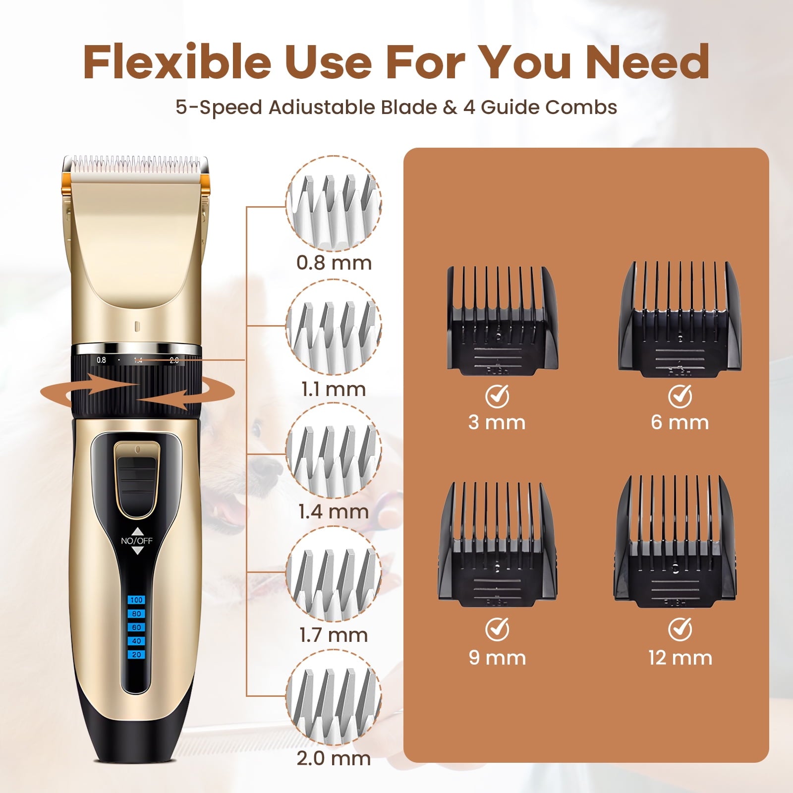 MICHPONG Professional Dog Grooming Kit - 5 Speed Dog Clipper for Grooming, Cordless Electric Dog Trimmer with Adjustable Clipper Comb & Detachable Blades,Shaver for Dogs Cats Pets Animals