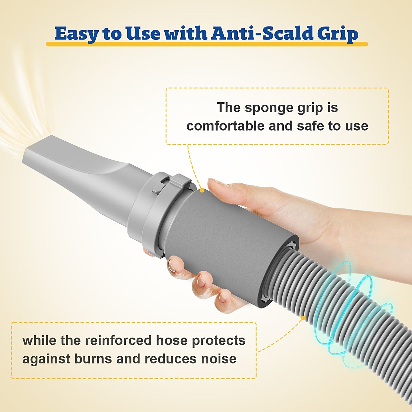 Dog Blower Pet Hair Dryer with Adjustable Speed Temperature, Large Dog Hair Grooming Blower after Bath Swimming, 7 Levels Airflow Heating Blower with 4 Nozzles