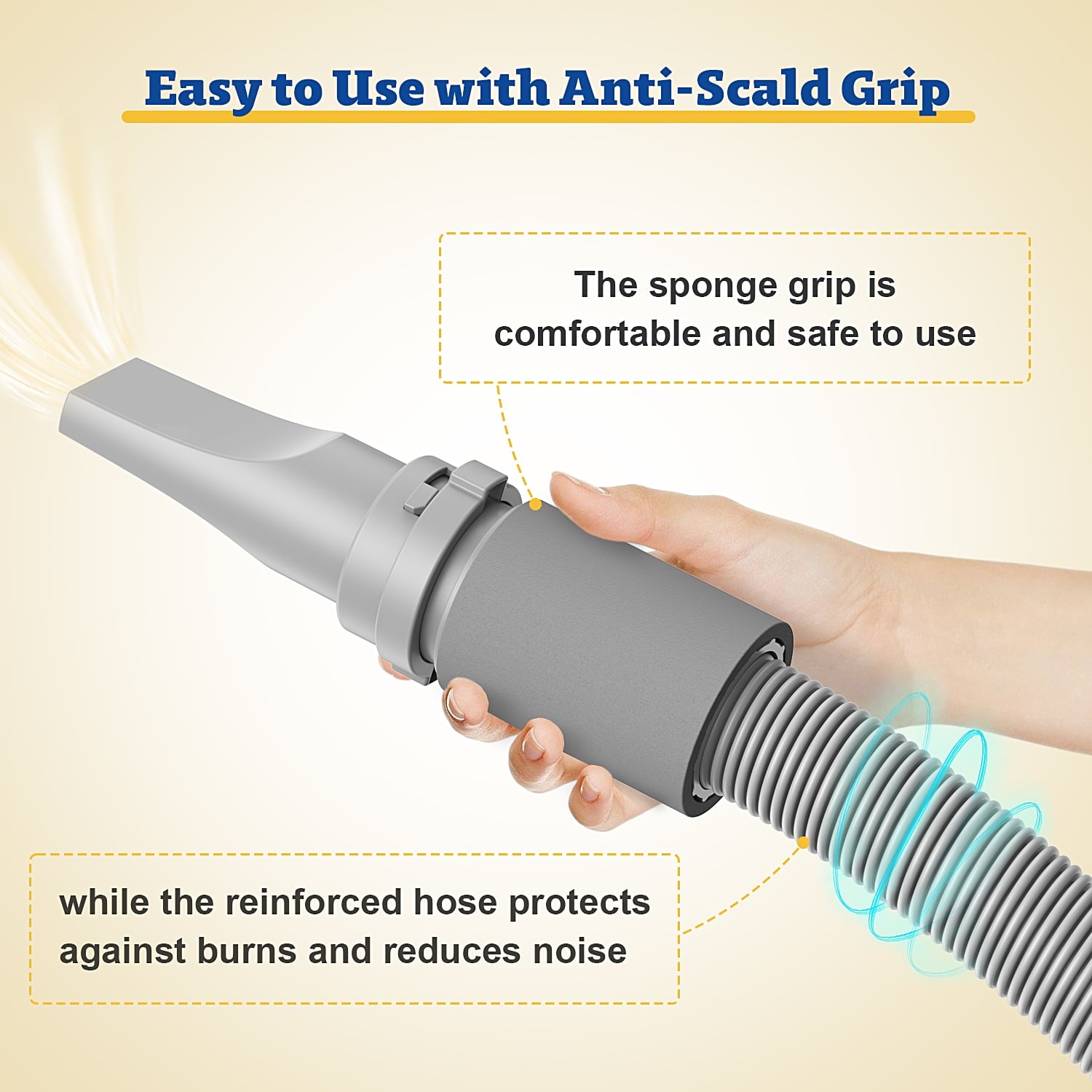 Dog Blower Pet Hair Dryer with Adjustable Speed Temperature, Large Dog Hair Grooming Blower after Bath Swimming, 7 Levels Airflow Heating Blower with 4 Nozzles