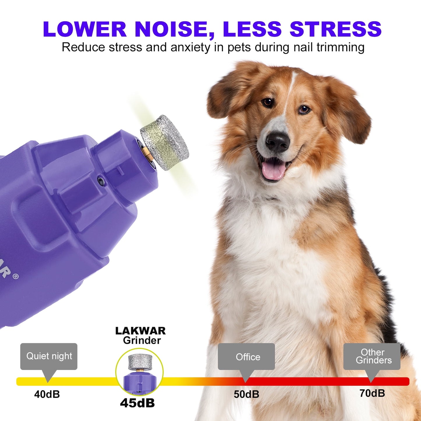LAKWAR Dog Nail Grinder,6-Speed Pet Nail Grinder W/Light Quiet Rechargeable Electric Dog Nail Trimmer Painless Paws Grooming & Smoothing Tool for Large Medium Small Dogs(Purple)