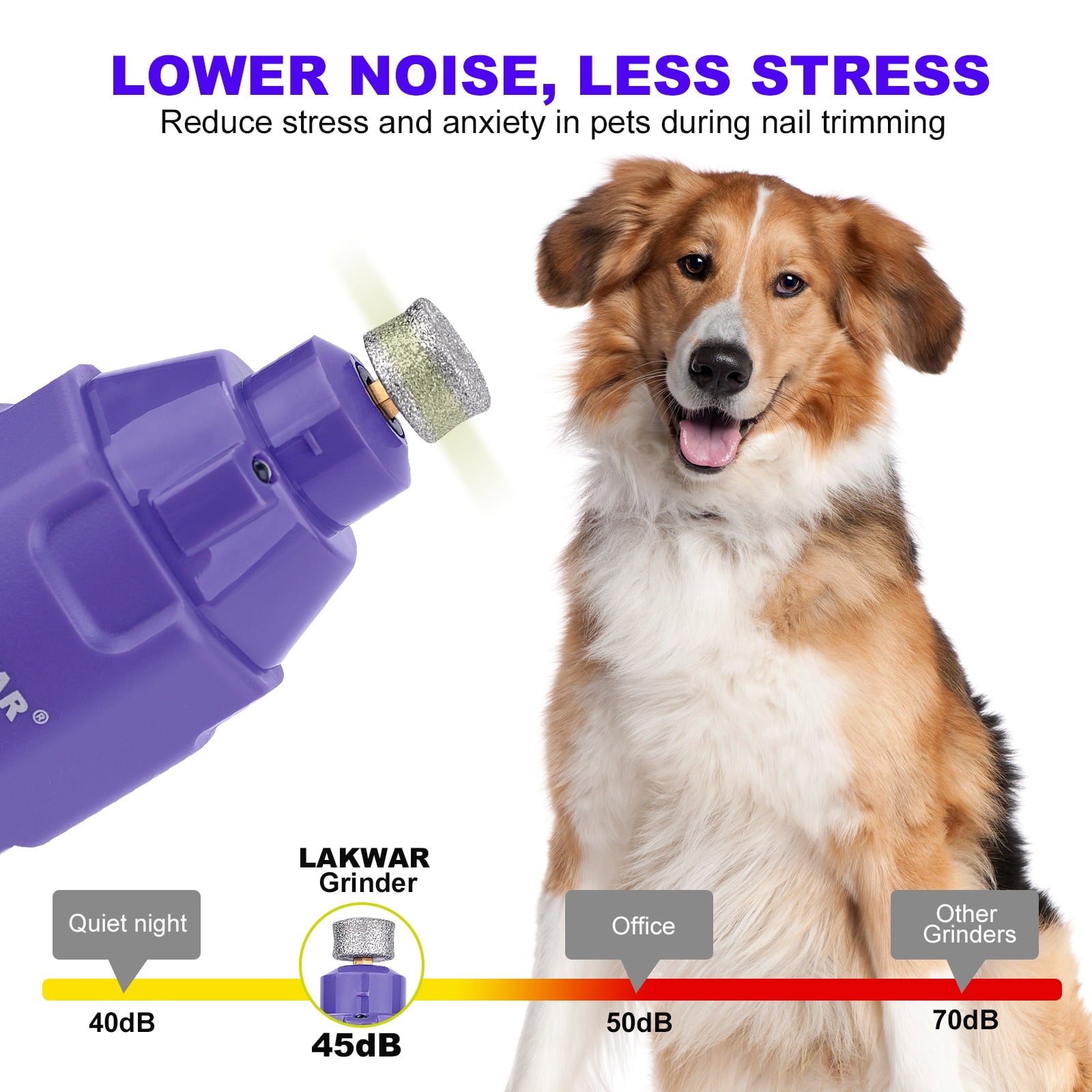 LAKWAR Dog Nail Grinder,6-Speed Pet Nail Grinder W/Light Quiet Rechargeable Electric Dog Nail Trimmer Painless Paws Grooming & Smoothing Tool for Large Medium Small Dogs(Purple)