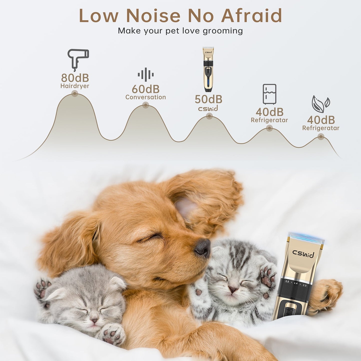 Dog Clippers, USB Rechargeable Cordless Dog Grooming Kit, Low Noise Electric Pets Hair Trimmers, Quiet Washable Shaver Clippers Shears for Thick Coats Dogs Cats with LED Display, 4 Comb Guides