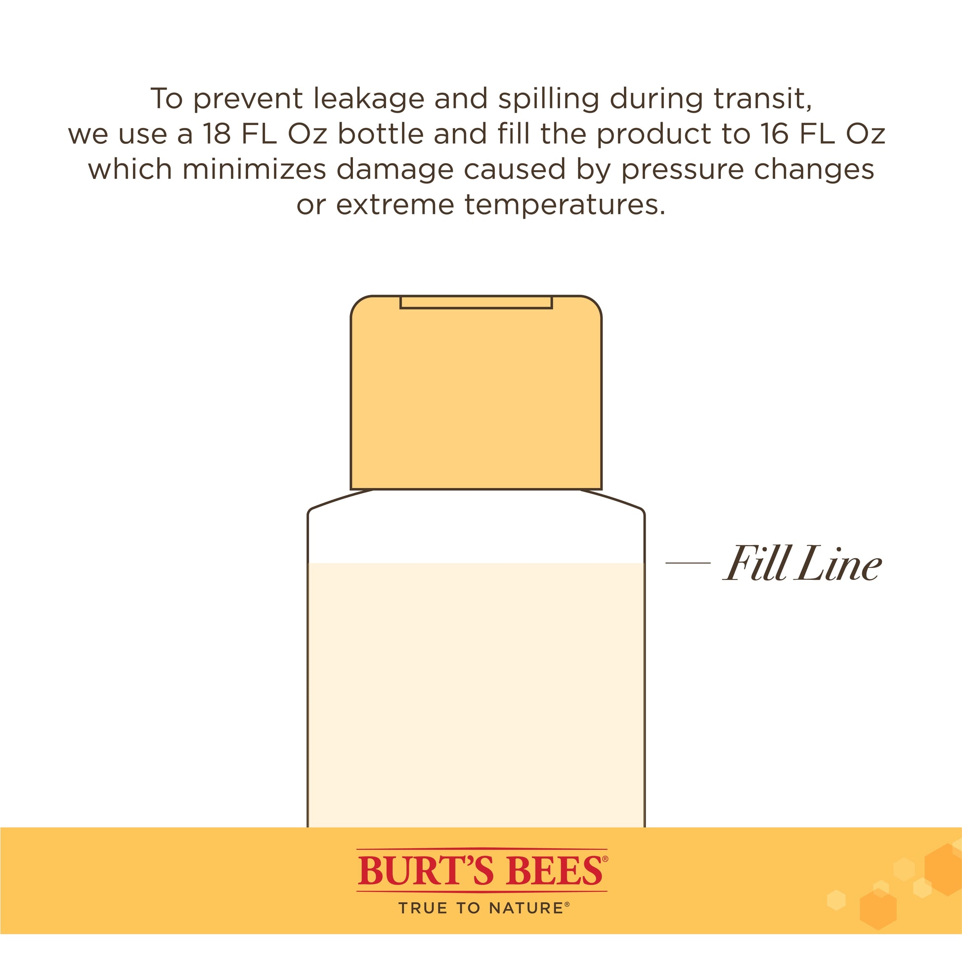 Burt's Bees Oatmeal Dog Shampoo with Colloidal Oat Flour and Honey, 16 oz.