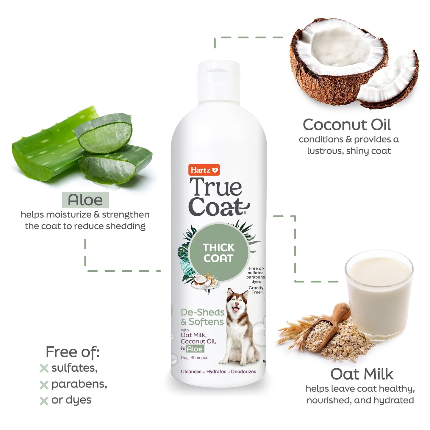Hartz True Coat Thick Dog Fur Shampoo De-Sheds & Softens Hair with Oat Milk, Coconut Oil & Aloe, 16 oz