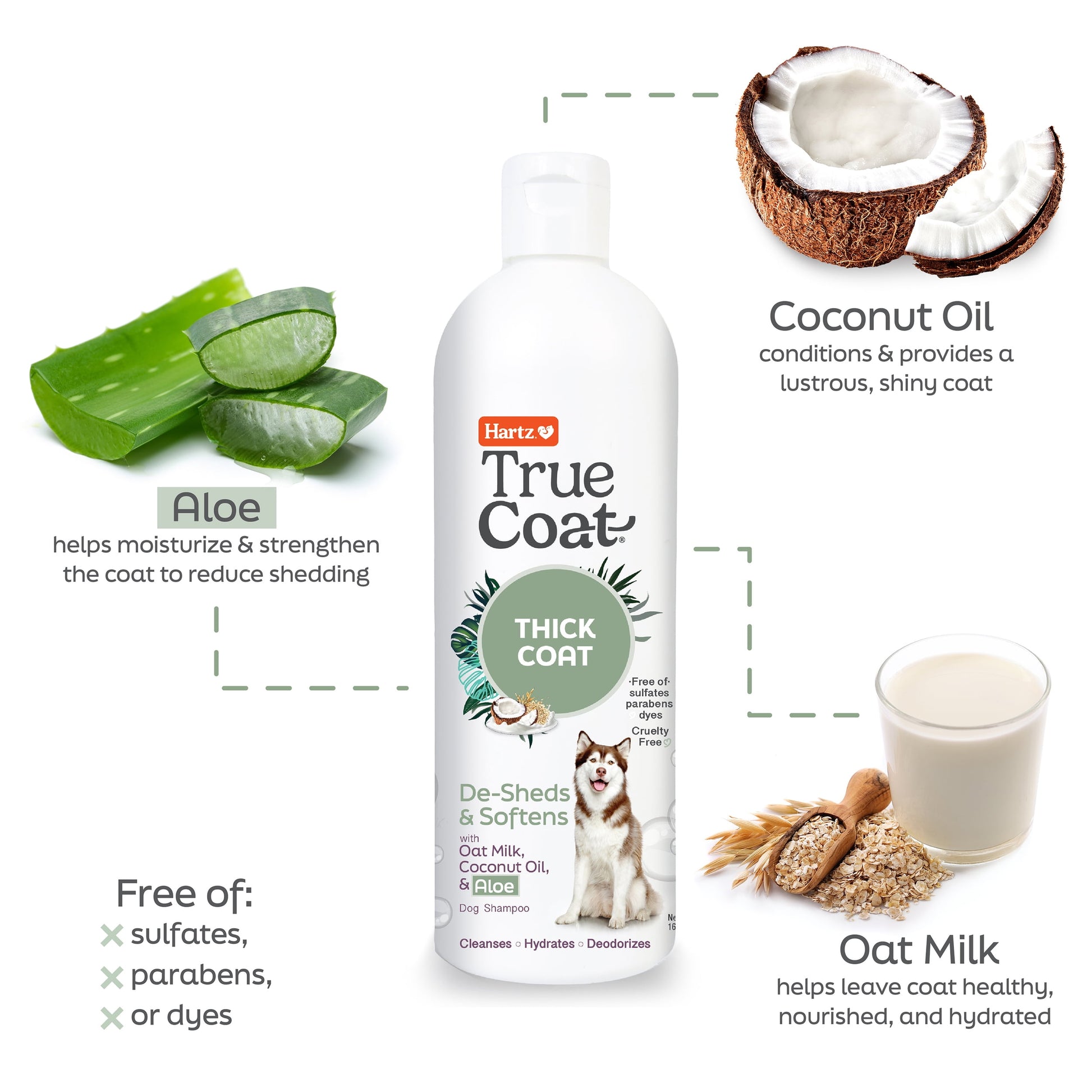 Hartz True Coat Thick Dog Fur Shampoo De-Sheds & Softens Hair with Oat Milk, Coconut Oil & Aloe, 16 oz