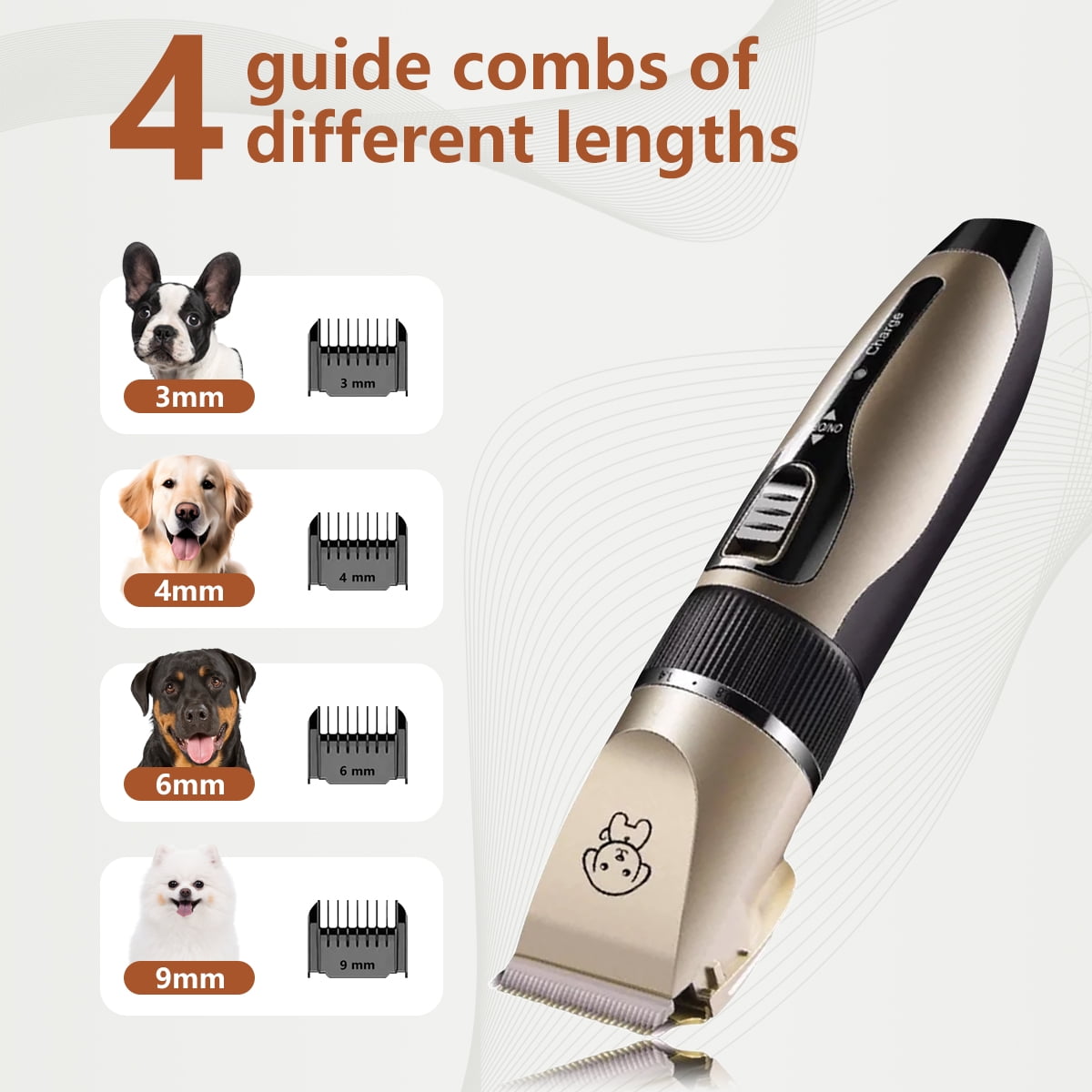 Syenll Dog Shaver Clippers, Low Noise Electric Hair Clipper Set Cordless Dog Grooming Kit for Dogs Cats Pet