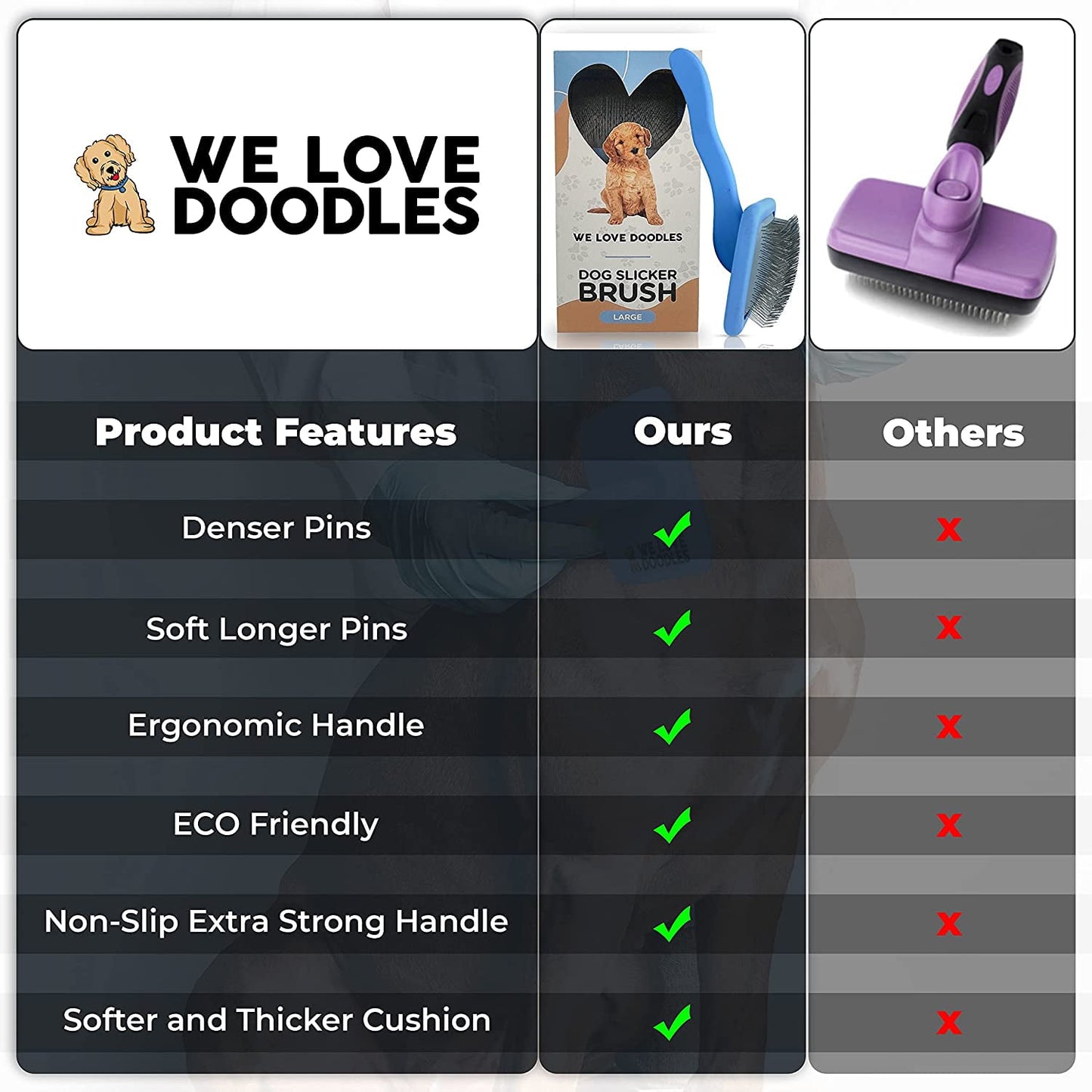We Love Doodles Dog Slicker Brush, Dog Doodle Brush for Grooming Pet Hair Dog Brush, Poodle & Goldendoodle Brush for Dogs (Large)