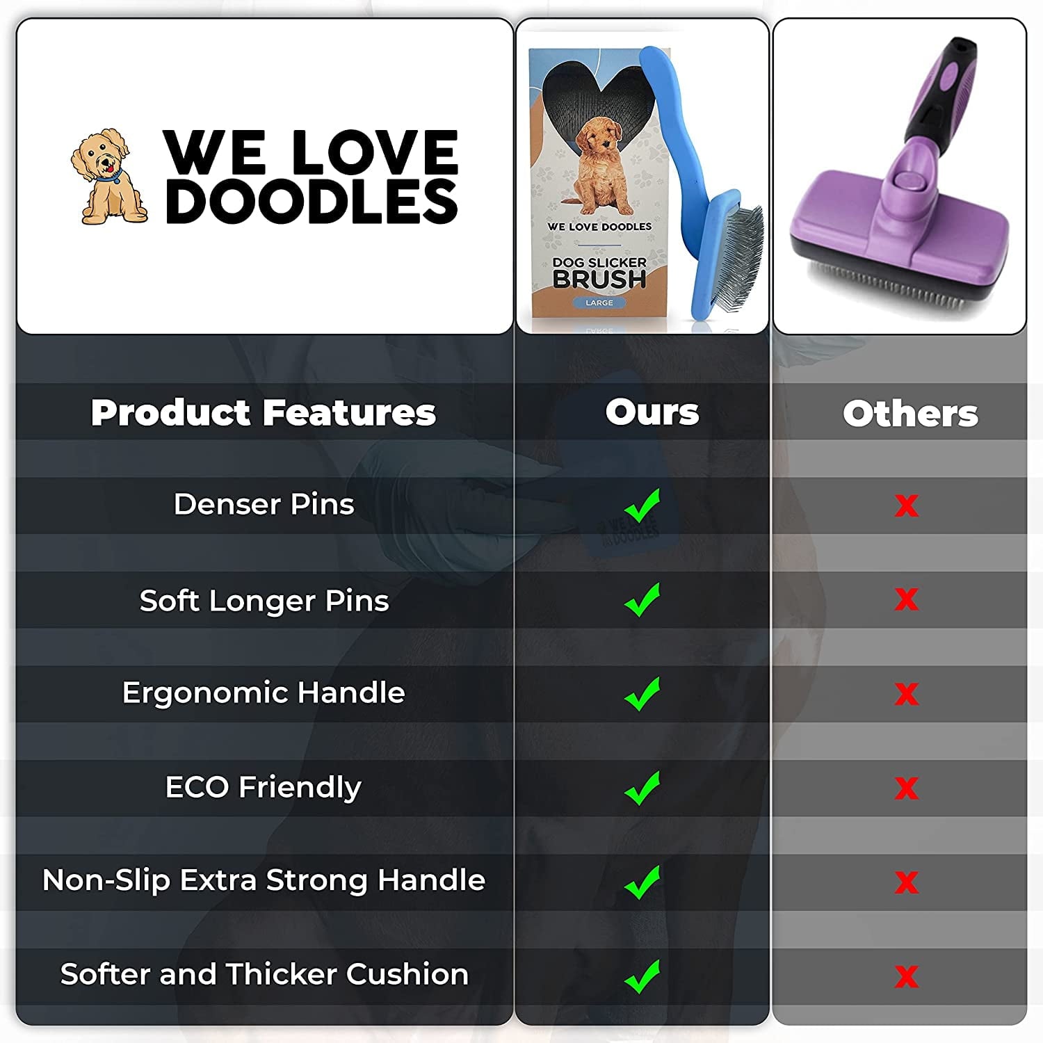 We Love Doodles Dog Slicker Brush, Dog Doodle Brush for Grooming Pet Hair Dog Brush, Poodle & Goldendoodle Brush for Dogs (Large)