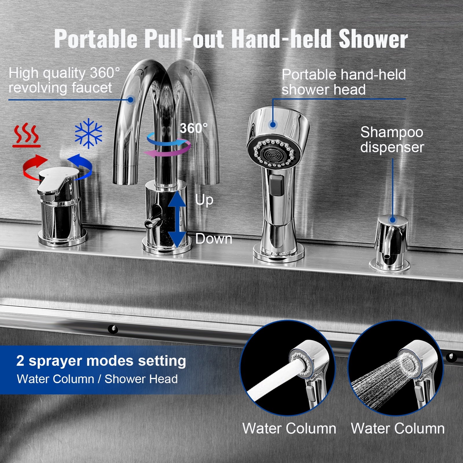 UOKRR 50-Inch Stainless Steel Pet Dog Grooming Bath Tub with Adjustable Grate