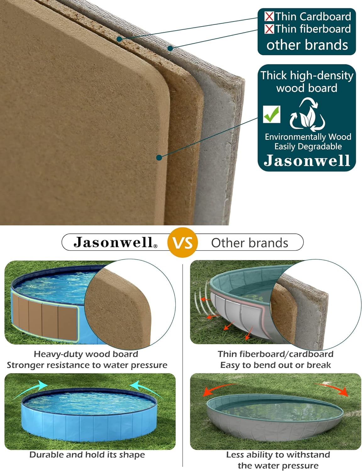 Sherry Foldable Dog Pet Bath Pool,32" Collapsible Plastic Kiddie Swimming Pool for Puppy Small Medium Dogs Cats and Kids,Suitable for Indoor & Outdoor,Backyard
