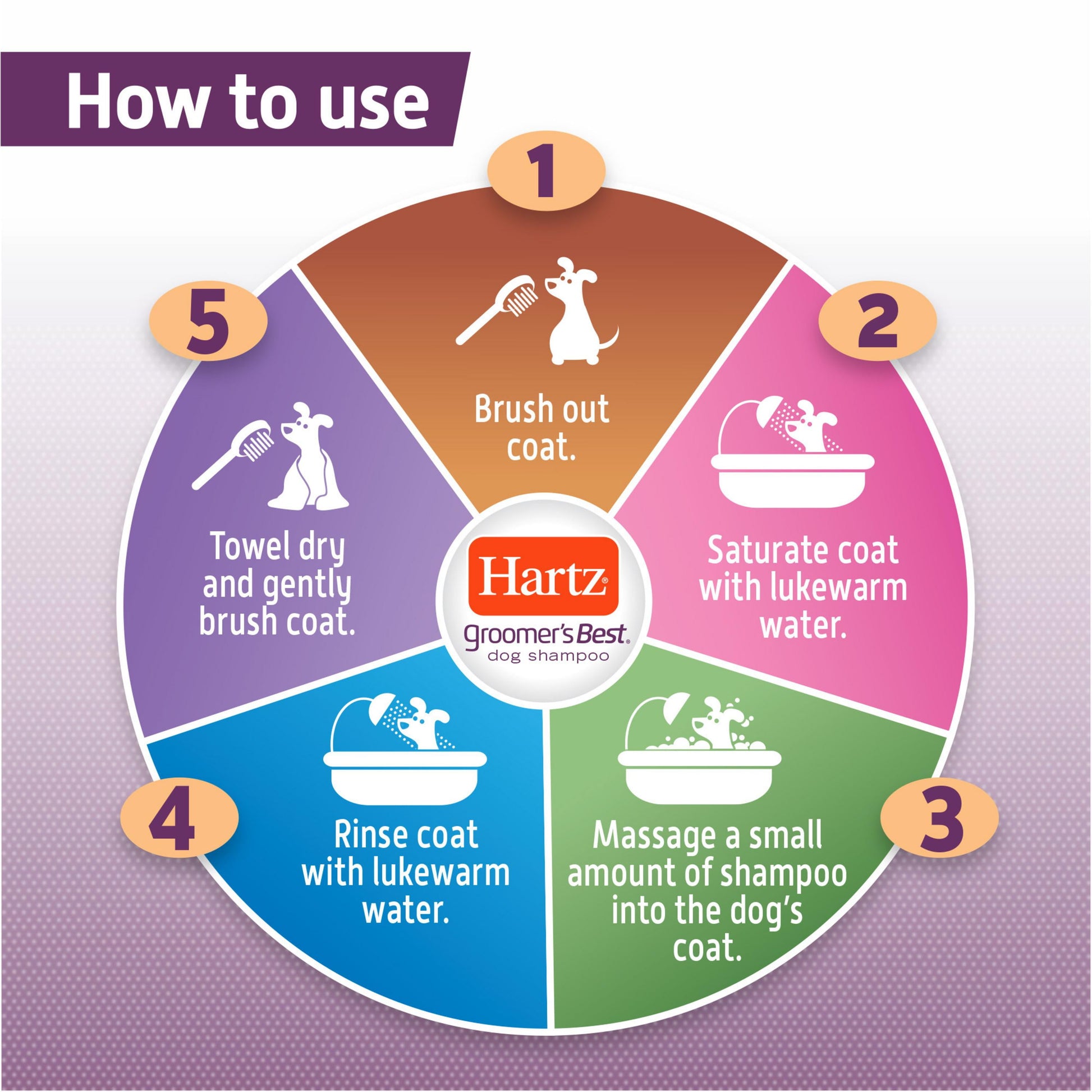 (5 pack) Hartz Groomer's Best Extra Gentle Soothing Oatmeal Shampoo for Dogs with Chamomile Essential Oil, Buttermilk Scent, 18 fl oz