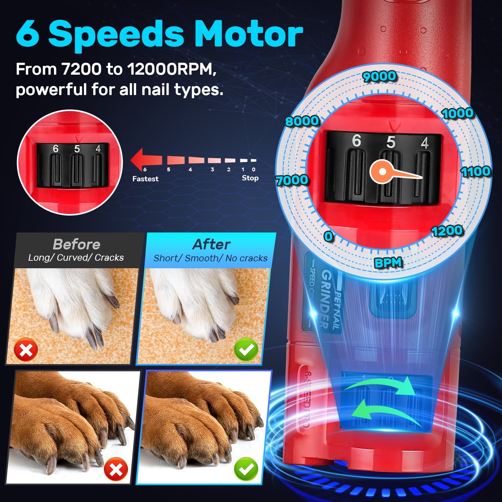 BEBANG Dog Nail Grinder Super Quiet, 6-Speed Pet Nail Grinder with 2 LED Lights, 3 Ports Dog Nail Trimmer