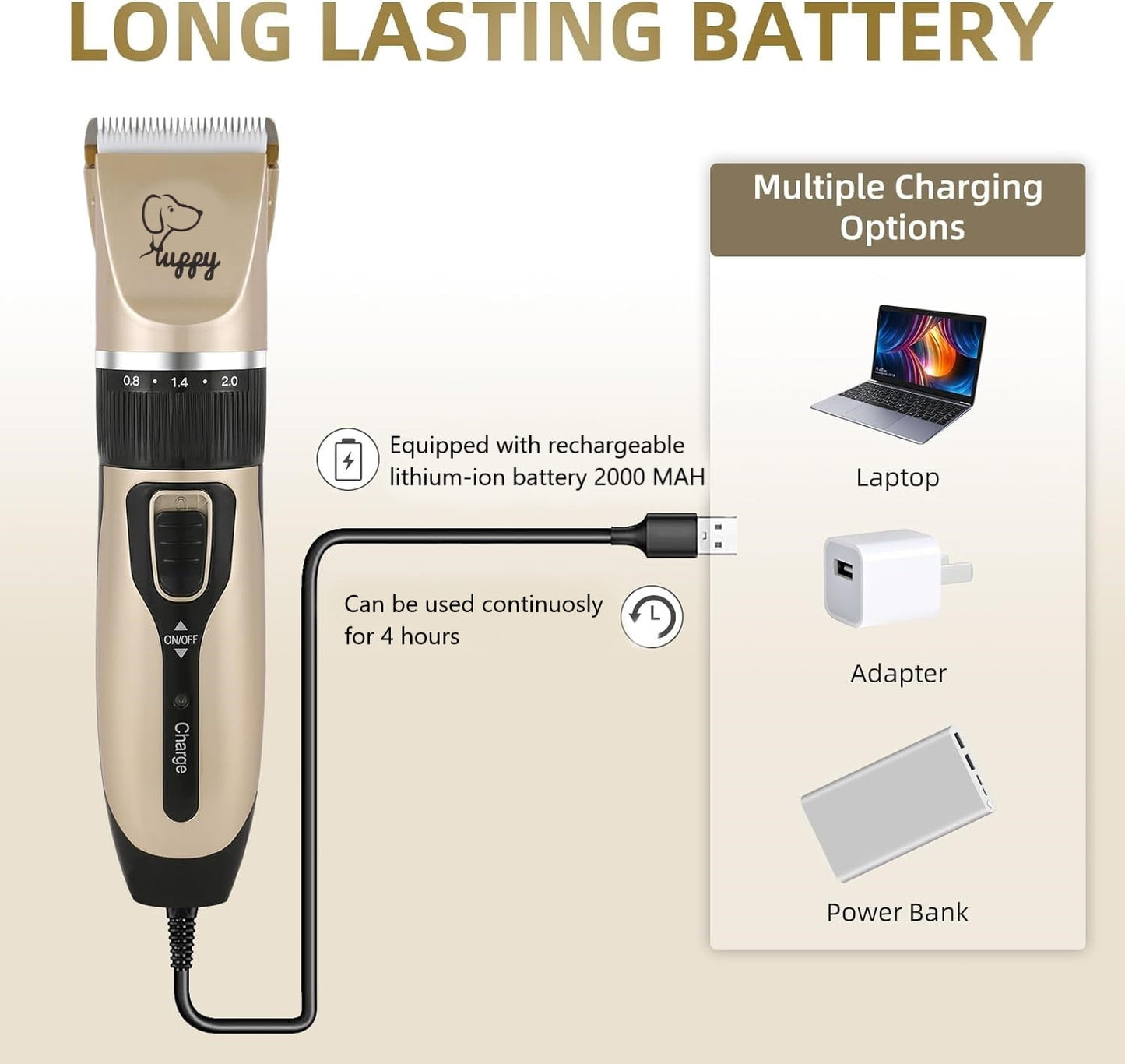 BN-LINK Dog Grooming Kit Clippers, Low Noise Rechargeable Electric Pet Hair Thick Coats Clippers Trimmers Set, Suitable for Dogs, Cats, and Other Pets (Gold)