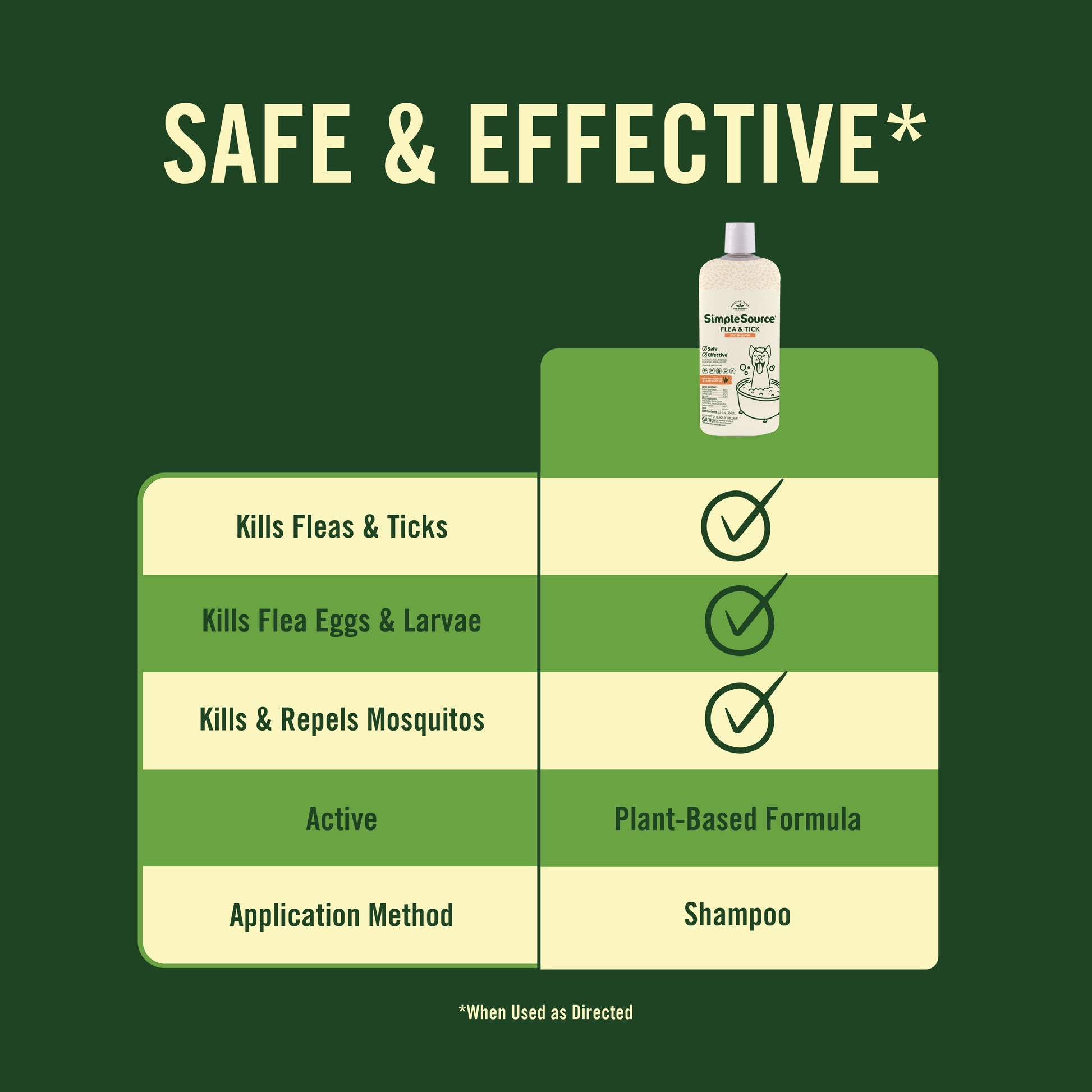 SimpleSource® Flea & Tick Shampoo for Dogs, Kills Fleas, Flea Eggs, Flea Larvae, & Ticks, & Mosquitos, Cleans & Deodorizes, 12oz Bottle