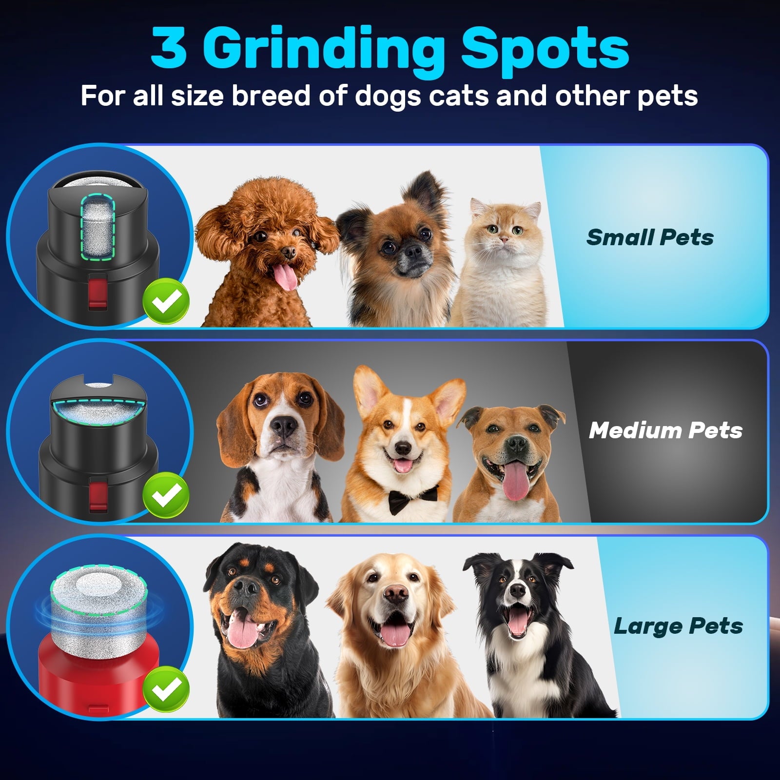 BEBANG Dog Nail Grinder Super Quiet, 6-Speed Pet Nail Grinder with 2 LED Lights, 3 Ports Dog Nail Trimmer
